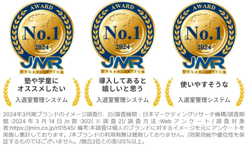 塾や学童にオススメしたい入退室管理システム1位、導入してあると嬉しいと思う入退室管理システム1位、使いやすそうな入退室管理システム1位、2024年3月期ブランドのイメージ調査(1、2)/調査機関：日本マーケティングリサーチ機構/調査期間:2024年3月14日/n数:302(※調査2)/調査方法:Webアンケート/調査対象者:https://jmro.co.jp/r01545/ 備考:本調査は個人のブランドに対するイメージを元にアンケートを実施し集計しております。/本ブランドの利用有無は聴取しておりません。/効果効能や優位性を保証するものではございません。/競合2位との差は5%以上。