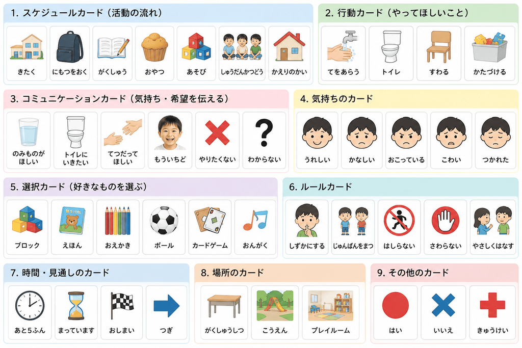 視覚支援絵カードの例