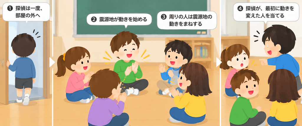 震源地ゲーム